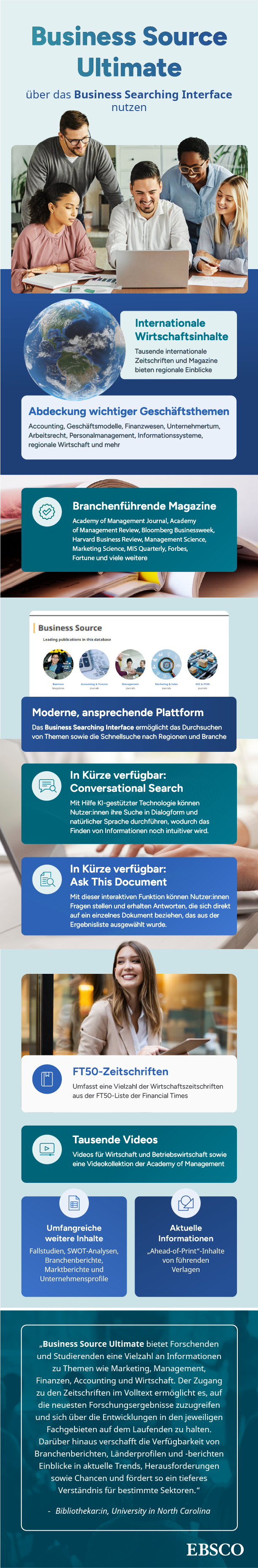 German-language infographic about Business Source Ultimate database from EBSCO