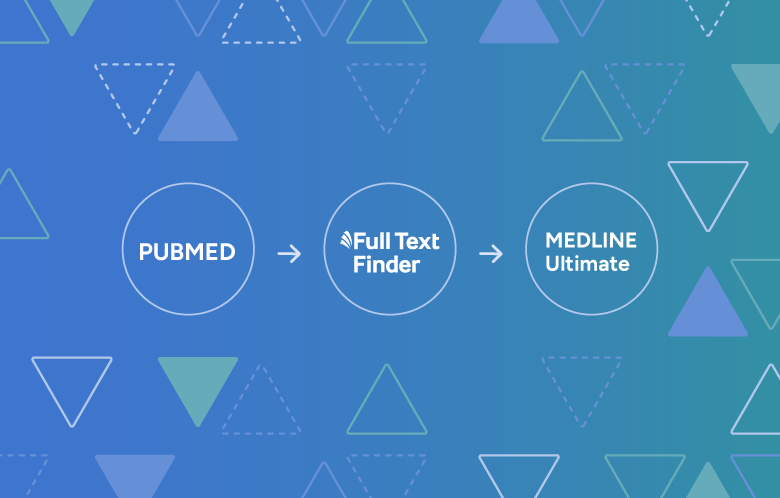 Graphic showing a path from PubMed to Full Text Finder to MEDLINE Ultimate, illustrating access to full-text research content