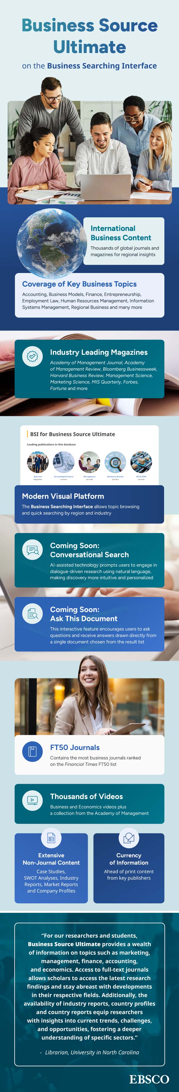 an infographic about business source ultimate database from EBSCO