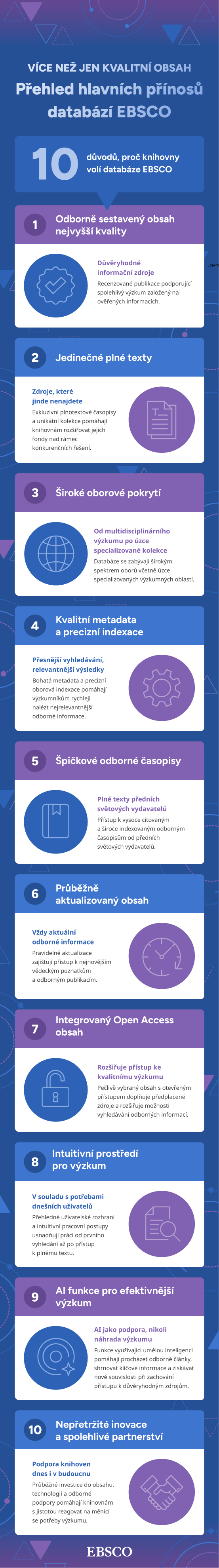 a Czech-language infographic about the 10 reasons why libraries choose EBSCO research databases