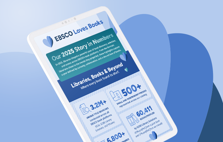 EBSCO Loves Books 2025 End of Year Infographic on an iPad