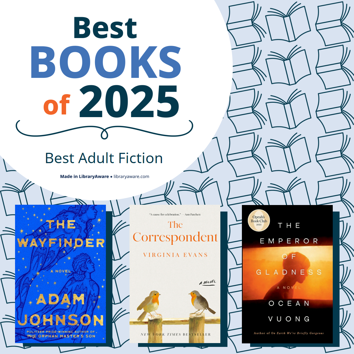 Graphic with a patterned background of open books and a white circle reading “Best Books of 2025 – Best Adult Fiction.” Below are three book covers:

The Wayfinder by Adam Johnson (blue cover with abstract design).
The Correspondent by Virginia Evans (white cover with two birds on a branch).
The Emperor of Gladness by Ocean Vuong (black cover with orange gradient).