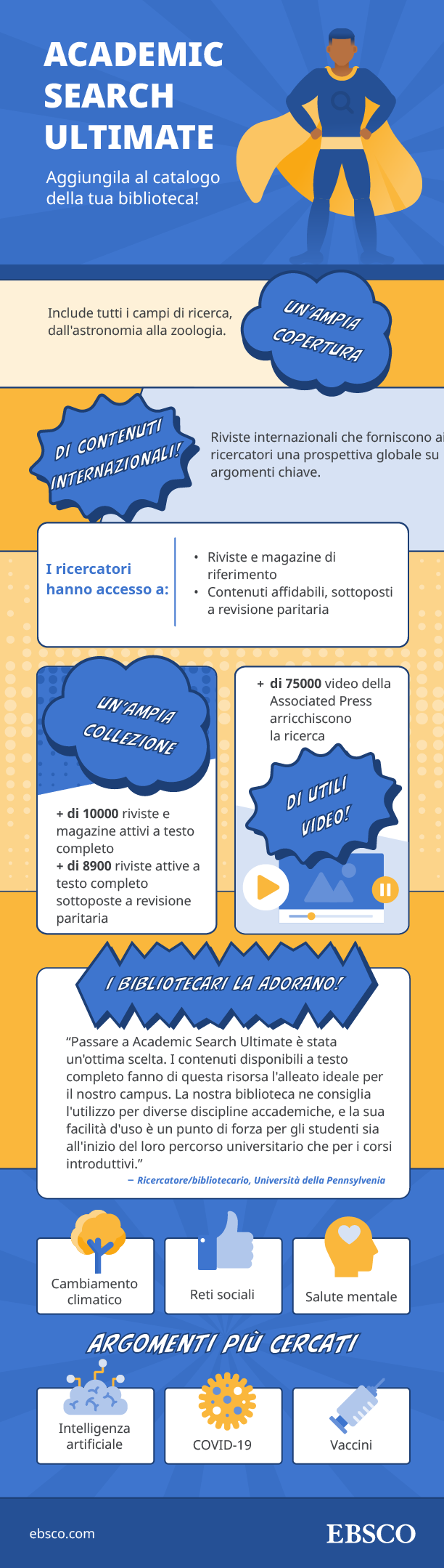 An Italian-language superhero-themed infographic about Academic Search Ultimate database from EBSCO