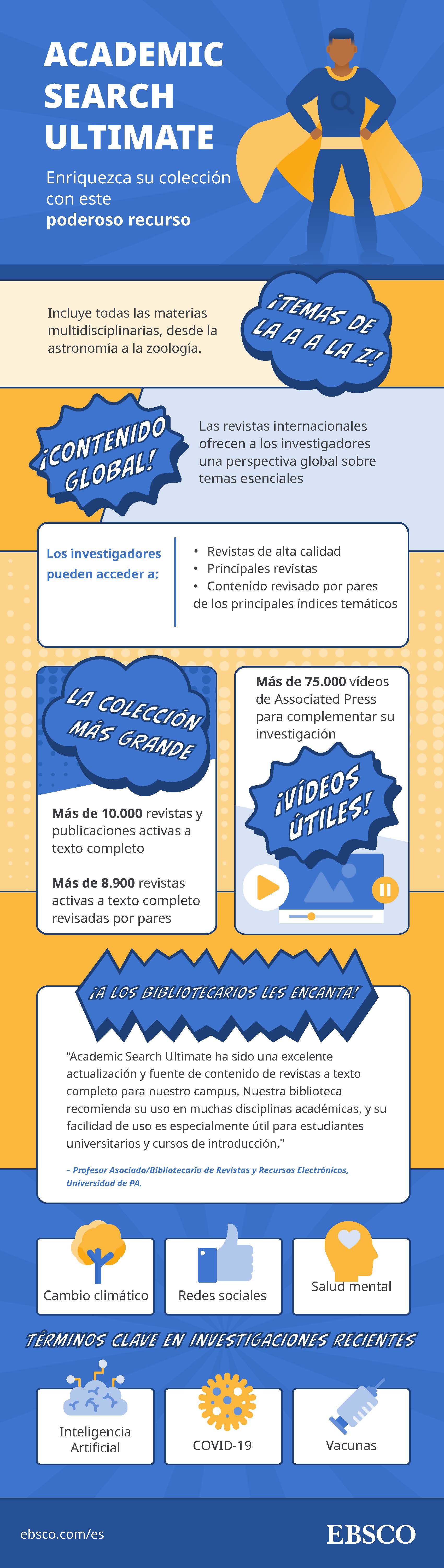 A Spanish-language superhero-themed infographic about Academic Search Ultimate research database from EBSCO