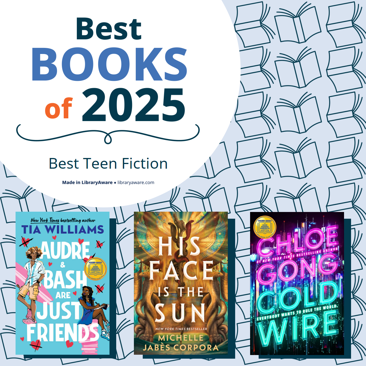 Graphic with a patterned background of open books and a white circle reading “Best Books of 2025 – Best Teen Fiction.” Below are three book covers:

Audre & Bash Are Just Friends by Tia Williams (bright blue cover with illustrated characters).
His Face Is the Sun by Michelle Jabes Corpora (gold and teal cover with abstract design).
Cold Wire by Chloe Gong (neon-style cover with futuristic typography).