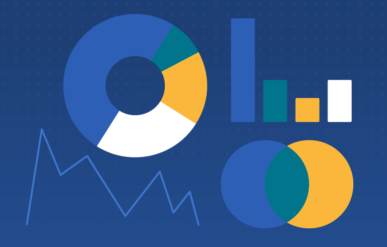 Illustration of difference charts
