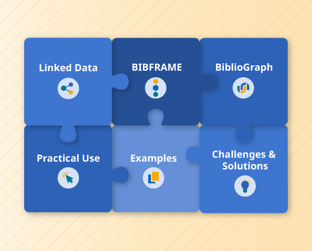 Ilustración de un puzzle de 6 piezas con cada una de ellas etiquetada: Linked Data, BIBFRAME, BiblioGraph, Uso práctico, Ejemplos, Retos y soluciones
