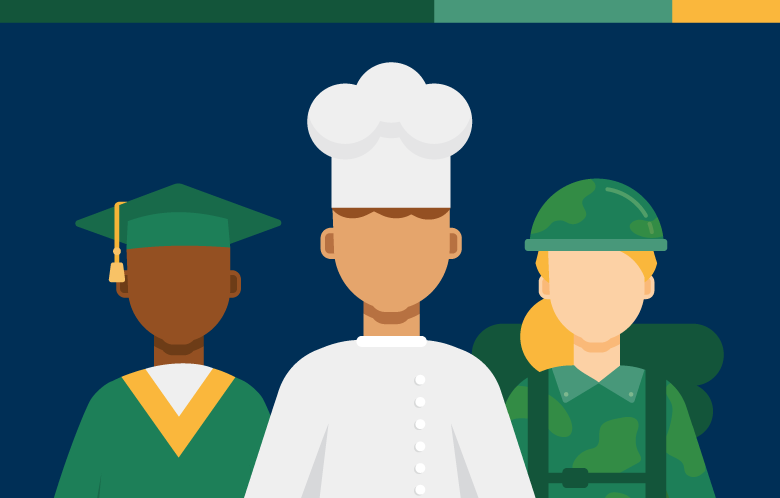 Illustration of 3 people. One going to college, one going to the military, and one going into the workforce