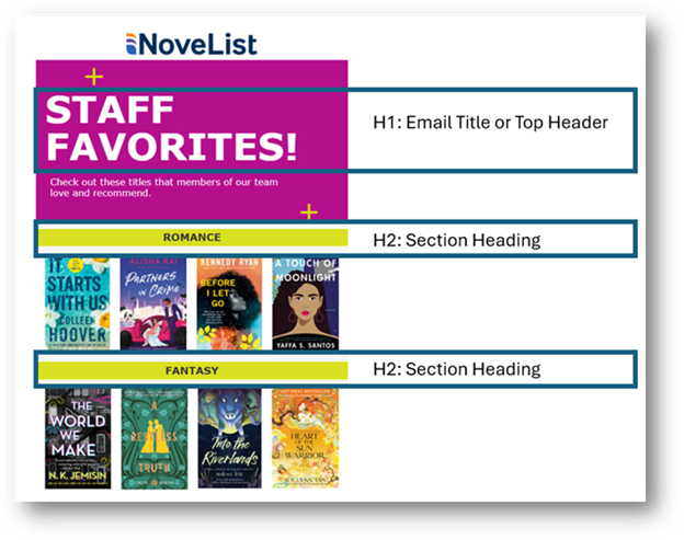 Screenshot showing email header structure