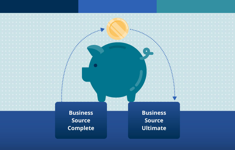 A piggy bank transferring a coin from text that reads Business Source Complete to text that reads Business Source Ultimate