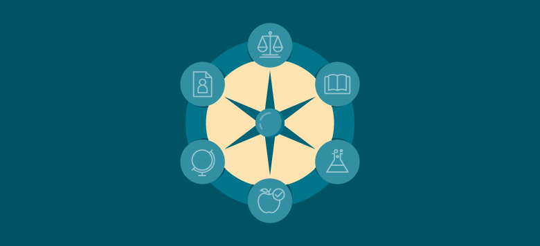 A compass pointing to six Ultimate database subjects